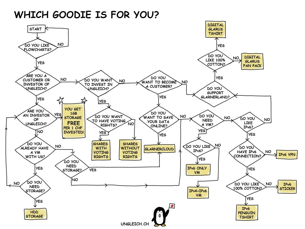 flowchart.jpg