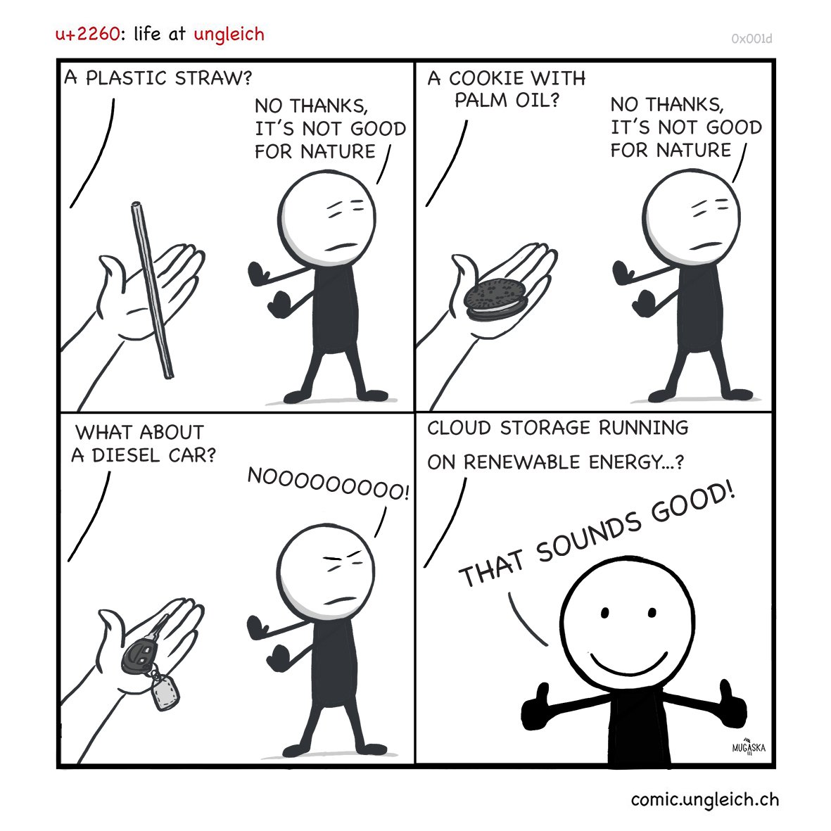 _Ungleich_ecoStorage.jpg