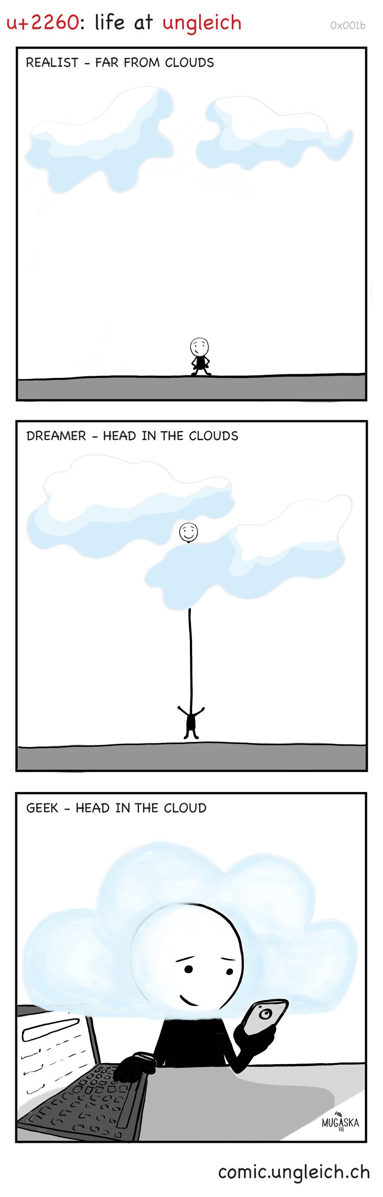 CLOUDHEAD_VER.jpg